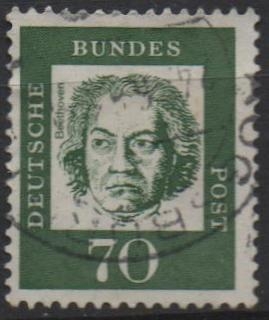 Luudwg Van Beethoven