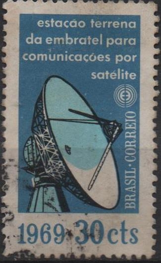 Radar Antena