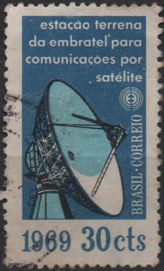 Radar Antena