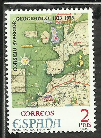 Consejo Superior Geografico