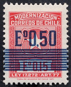 Modernización