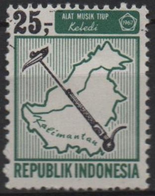 Keledi, Borneo