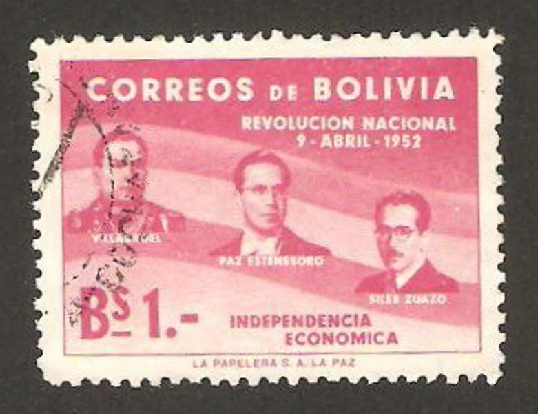 revolución nacional, independencia economca