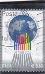 Stamps Italy -  50 ANIVERSARIO OCSE