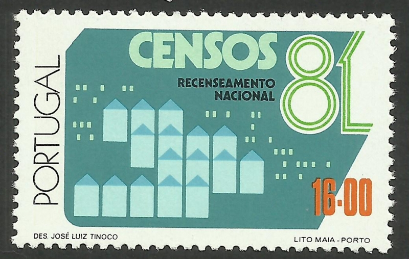 Censos